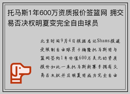 托马斯1年600万资质报价签篮网 拥交易否决权明夏变完全自由球员
